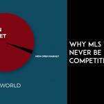 MLS Academies Need More, and Better, Competition